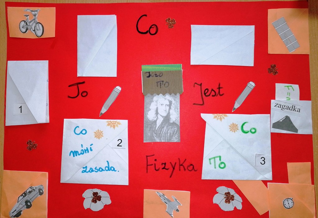 LAPBOOK JAKO KREATYWNA PREZENTACJA WIEDZY Z PRZEDMIOTÓW MATEMATYCZNO – PRZYRODNICZNYCH
